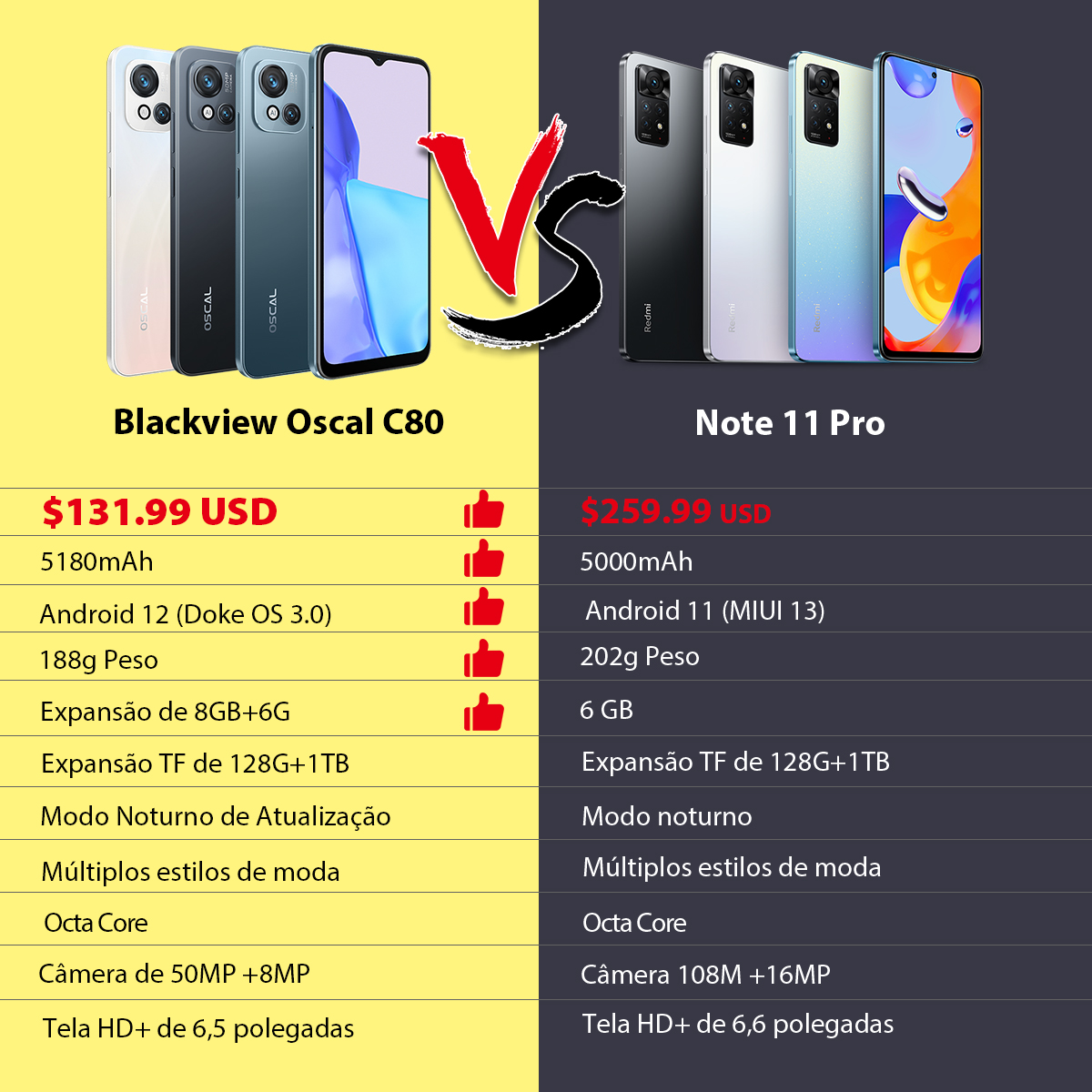 【Blackworld premiere】blackview oscal c80 smartphone 8gb 【Blackworld premiere】blackview oscal c80 smartphone 8gb