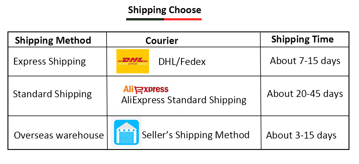 【Blackworld premiere】blackview oscal c80 smartphone 8gb 【Blackworld premiere】blackview oscal c80 smartphone 8gb