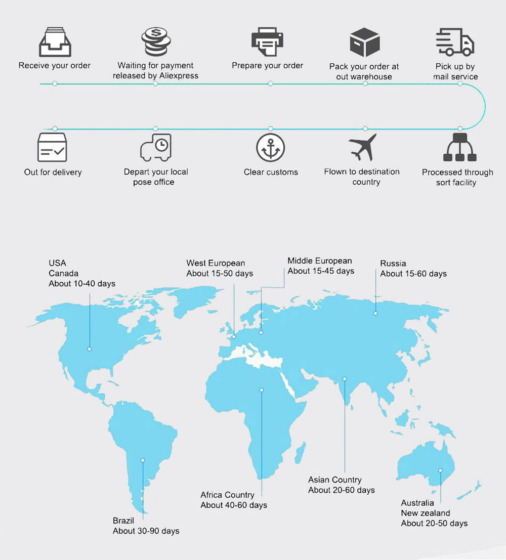 Htc um m7 remodelado-telefone móvel