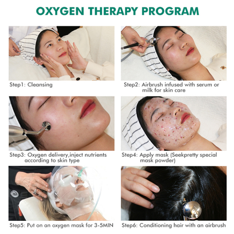 Máscara facial antienvelhecimento da máquina