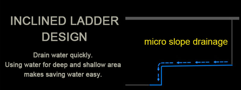 Pia de cozinha preta com suporte de faca para vegetais, pia de lavagem com placa de corte, pia de aço inoxidável preto, pia alta e baixa