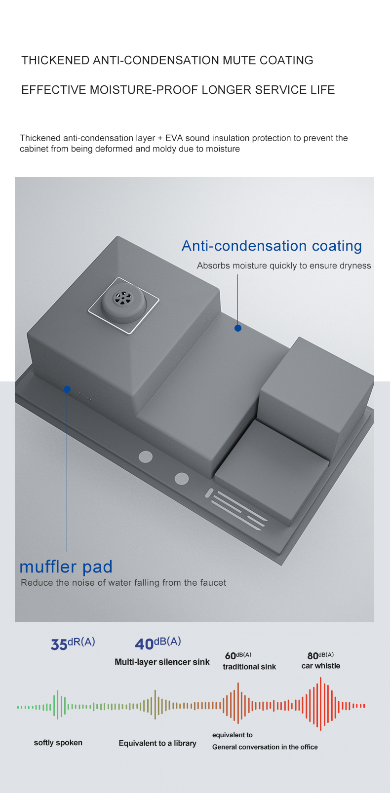Nano Copa lavadora pia grande single-slot de cozinha escada manual lavatório multi-funcional alta e baixa lata de lixo com faca holde