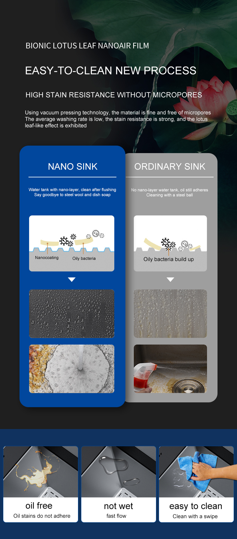 Nano Copa lavadora pia grande single-slot de cozinha escada manual lavatório multi-funcional alta e baixa lata de lixo com faca holde