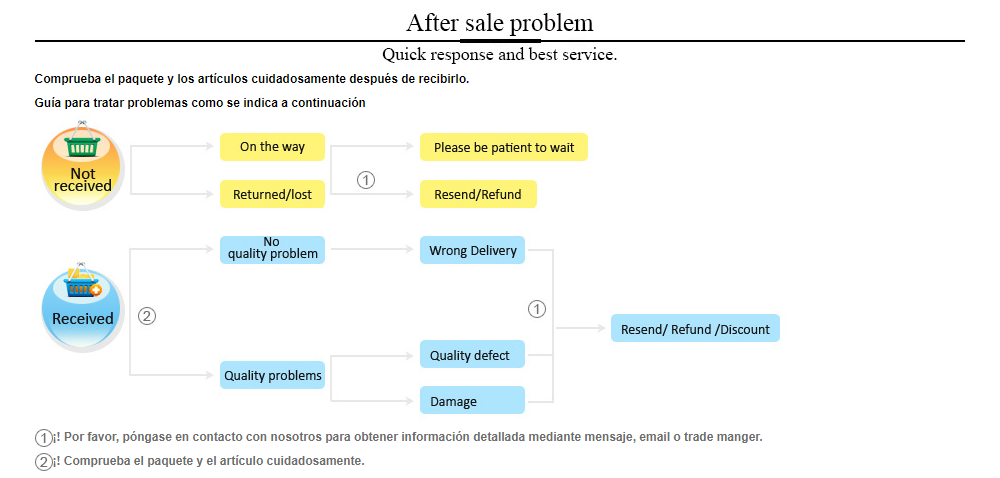 Candour cd-5168 sonic escova de dentes elétrica recarregável ipx8 à prova d15 água 15 modo usb carregador cabeças de substituição conjunto