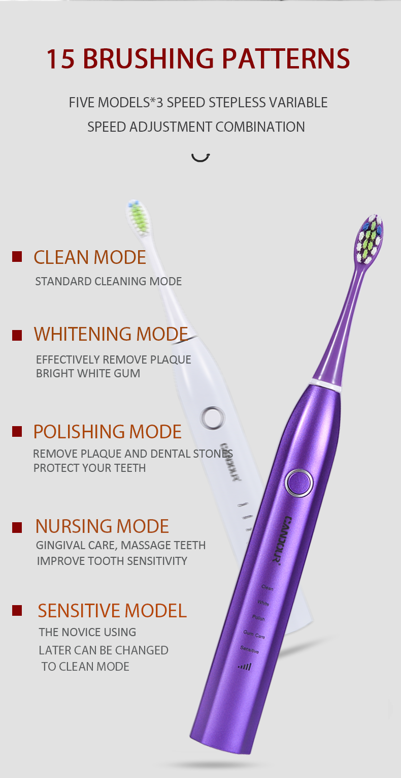 Candour cd-5168 sonic escova de dentes elétrica recarregável ipx8 à prova d15 água 15 modo usb carregador cabeças de substituição conjunto