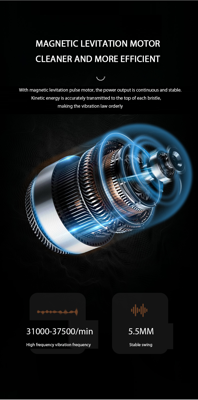 Candour cd-5168 sonic escova de dentes elétrica recarregável ipx8 à prova d15 água 15 modo usb carregador cabeças de substituição conjunto