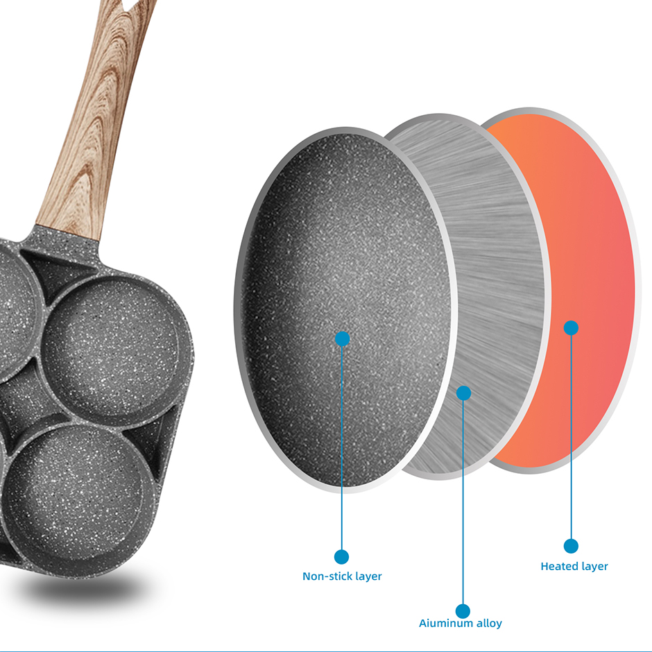 2/ 4 buracos frigideira pan preto engrossado cozinha omelete antiaderente ovo poacher panqueca crepe bife cozinhar presunto café da manhã fabricante