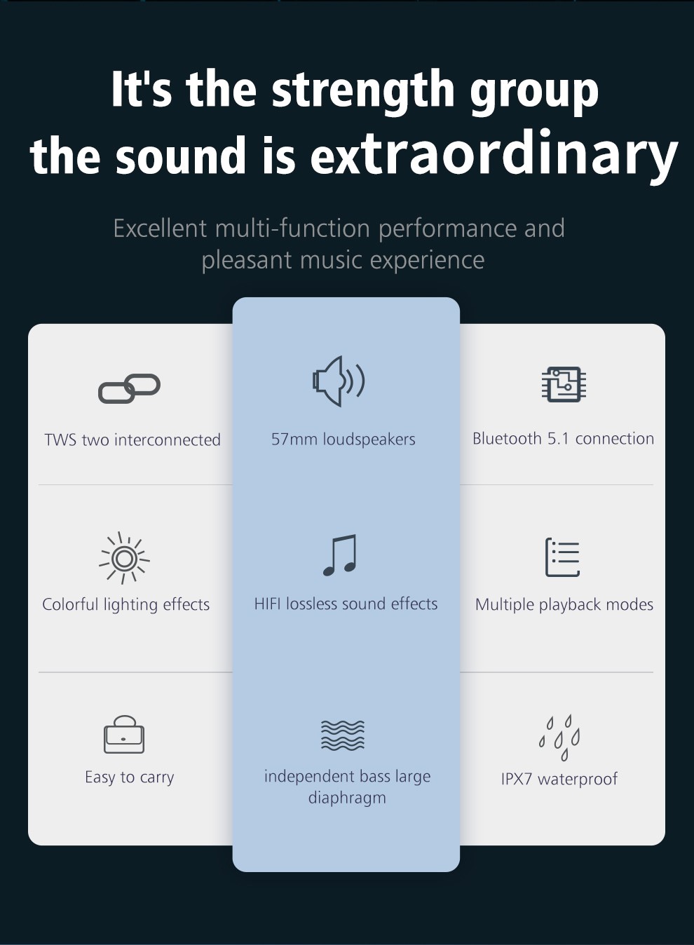 Zealot s53 mini bluetooth speaker portátil sem fio coluna à prova d' água hifi lossless qualidade de som estéreo subwoofer altifalante