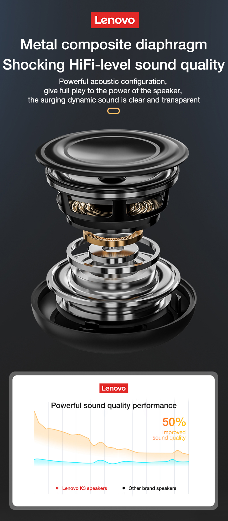 100% Original Lenovo K3 Portable 100% Original Lenovo K3 Portable