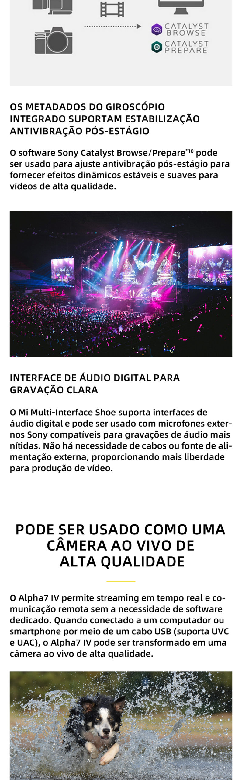 Sony Alpha A7 IV A7M4 Full Frame Mirrorless Camera Com Lente 28-70mm Digital Câmera Compacta Fotografia Profissional A7IV (NOVO)