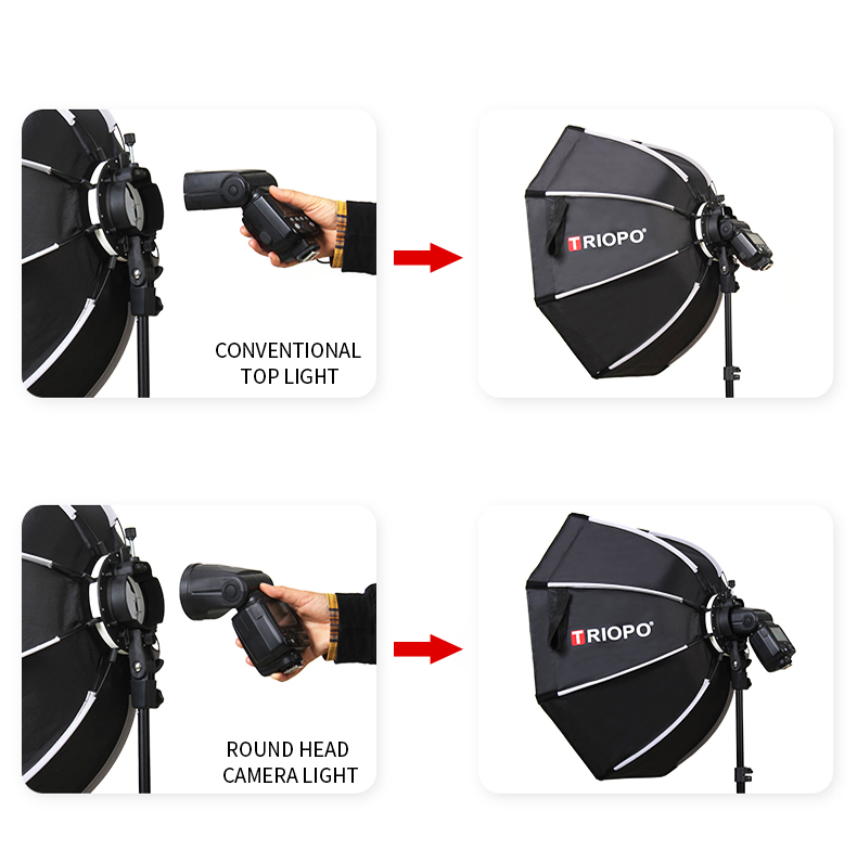 Triopo mais novo kx 65cm softbox octagon guarda-chuva caixa de luz para godox ad200 v1 speedlite flash acessórios de estúdio de fotografia de luz Triopo mais novo kx 65cm softbox octagon guarda-chuva caixa de luz para godox ad200 v1 speedlite flash acessórios de estúdio de fotografia de luz