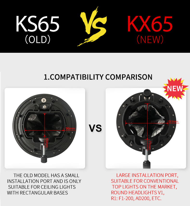 Triopo mais novo kx 65cm softbox octagon guarda-chuva caixa de luz para godox ad200 v1 speedlite flash acessórios de estúdio de fotografia de luz Triopo mais novo kx 65cm softbox octagon guarda-chuva caixa de luz para godox ad200 v1 speedlite flash acessórios de estúdio de fotografia de luz