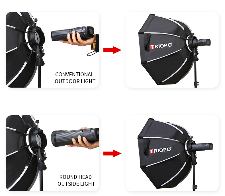 Triopo mais novo kx 65cm softbox octagon guarda-chuva caixa de luz para godox ad200 v1 speedlite flash acessórios de estúdio de fotografia de luz Triopo mais novo kx 65cm softbox octagon guarda-chuva caixa de luz para godox ad200 v1 speedlite flash acessórios de estúdio de fotografia de luz