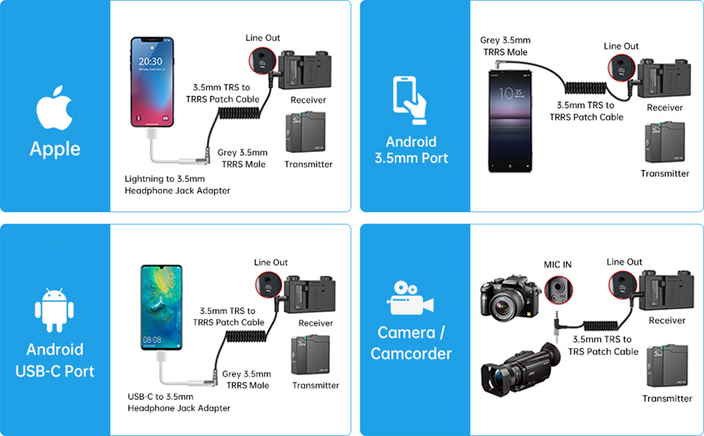 Hollyland lark 150 oficial profissional 2.4g microfone de lapela sem fio entrevista ao vivo vlog fotografia microfone sem fio