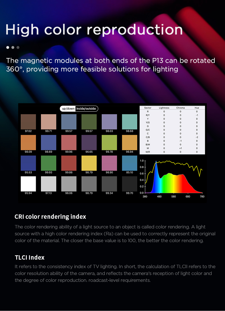 Soonpho p13 rgb levou vara de luz de vídeo Soonpho p13 rgb levou vara de luz de vídeo