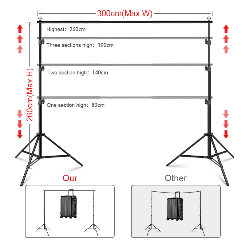 Profissional Estande Fundo 2/2.6x3m Liga
